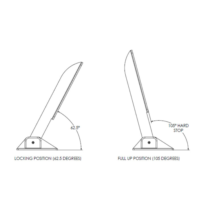 TACO Command Ratchet Hinge  1812  316 Stainless Steel Polished wHard Stop H250048
