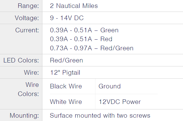 Combo Navigation Light with Red and Green