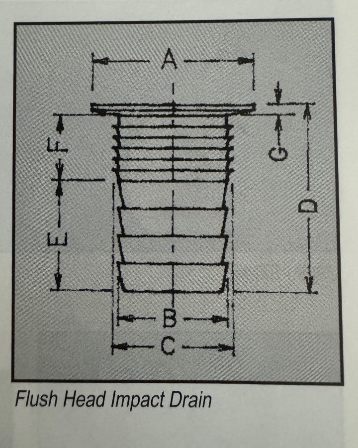 1" Flush Impact Drain - White