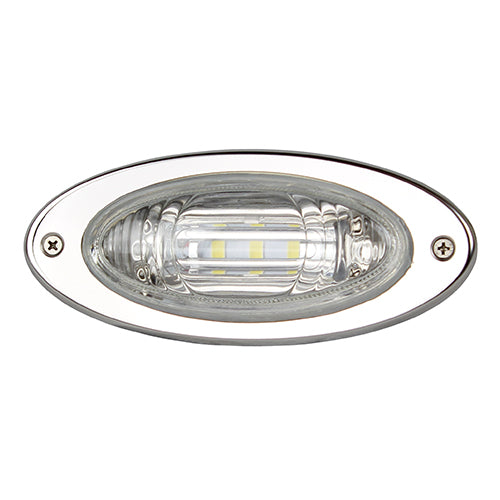 Replacement Boat Parts